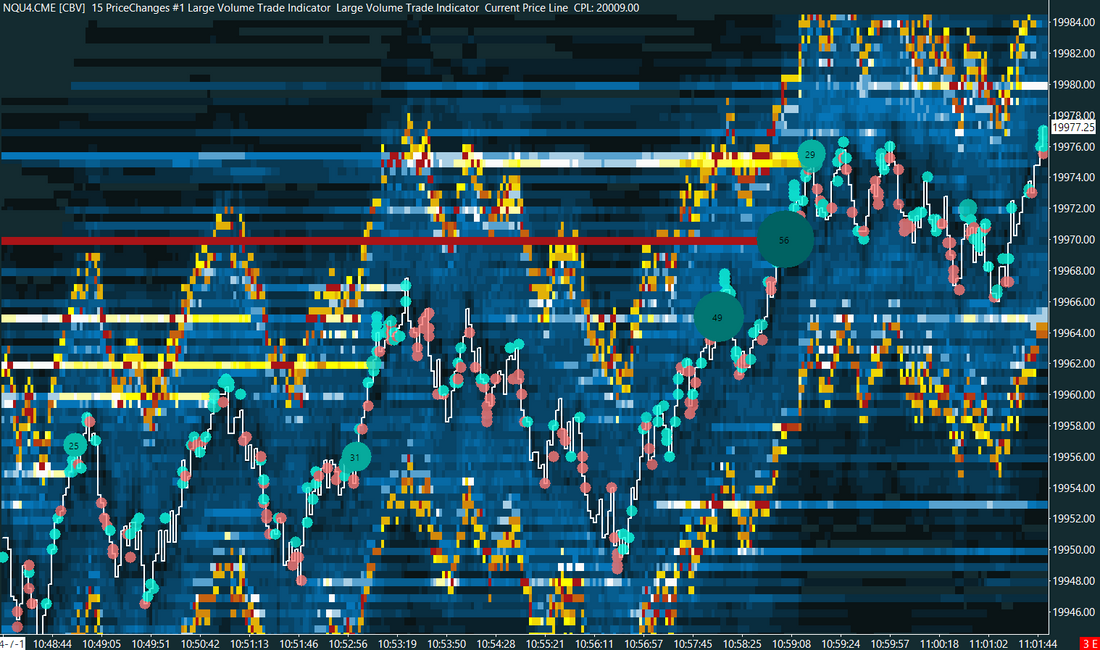 How to modify Heatmap parameters in Sierra chart