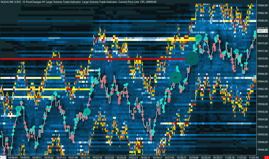 How to modify Heatmap parameters in Sierra chart