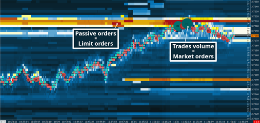 Copper, Full Heatmap