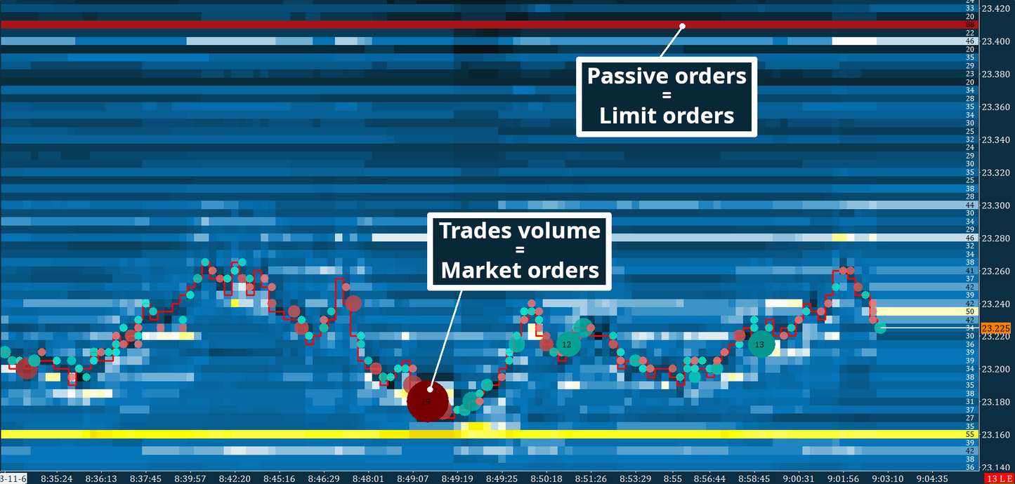 Silver, Full Heatmap