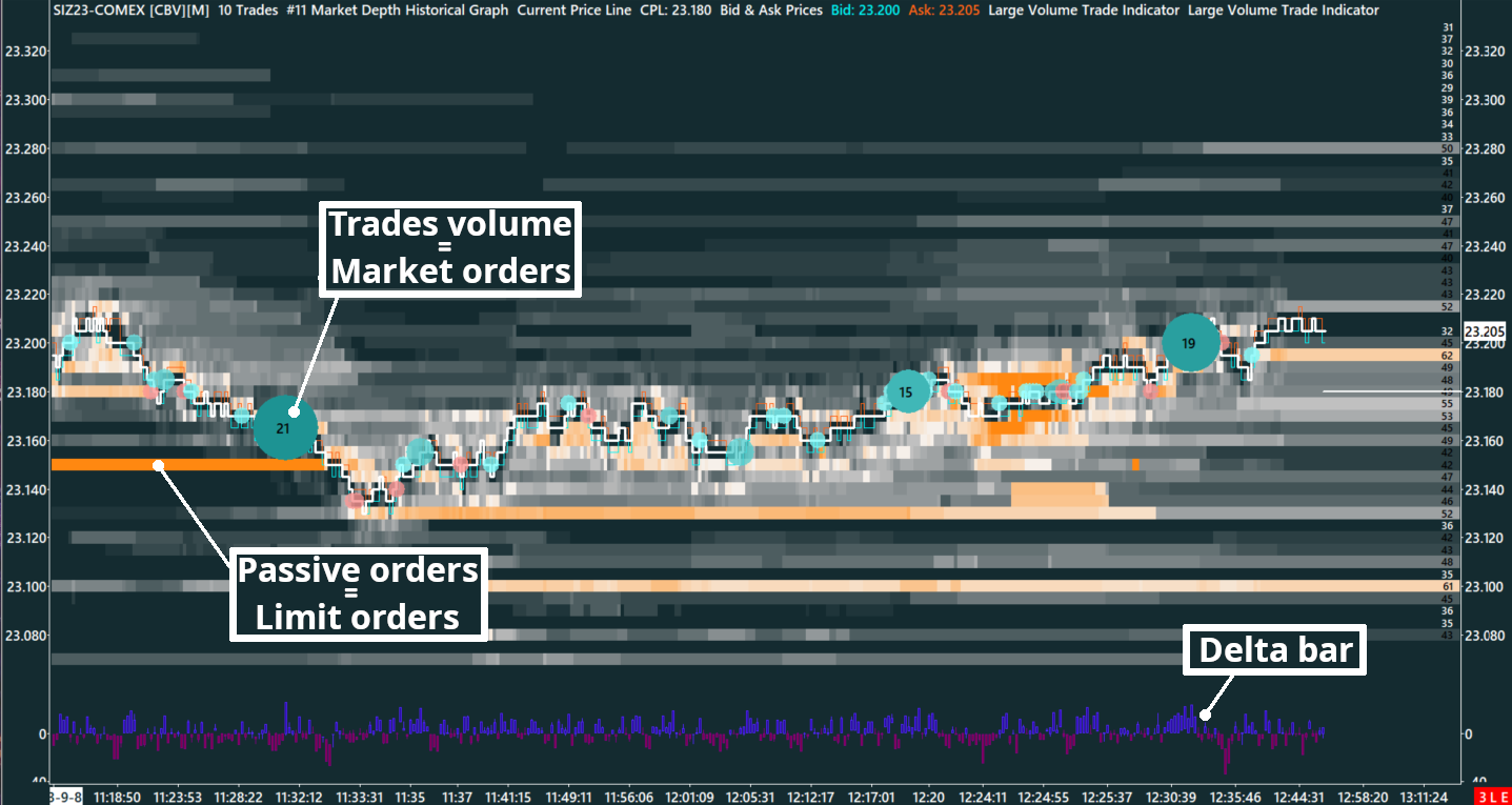 Silver 2 colors Heatmap